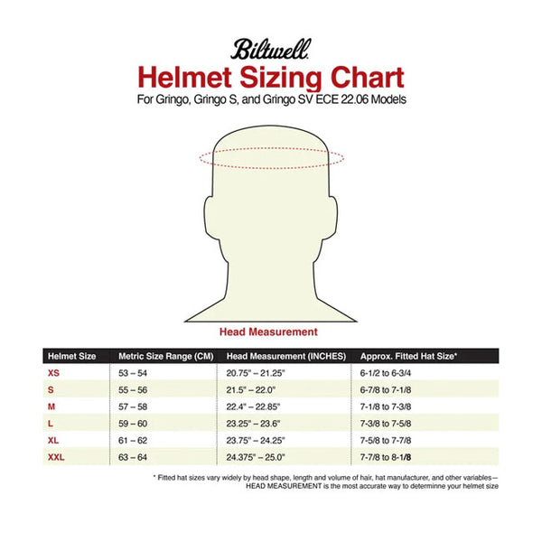 BILTWELL GRINGO / S / SV 22.06 CHEEK PAD SET