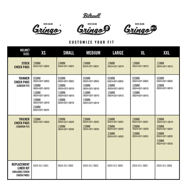 BILTWELL GRINGO / S / SV 22.06 CHEEK PAD SET